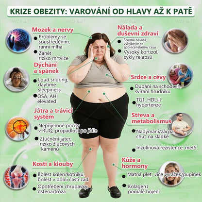 🇨🇿Lékařem formulovaný AMZKEEP® Moringa Berberin × NAD+ 10-in-1 Pokročilá Nano Mikroneedle Náplast (Zažijte viditelné výsledky již za 7 dní)