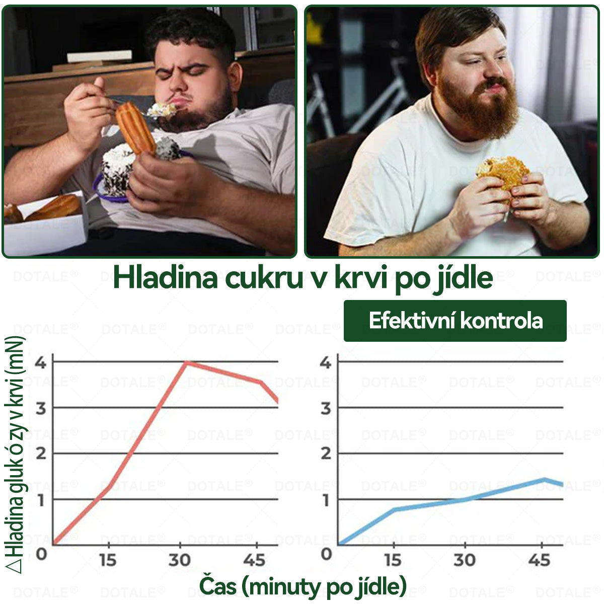 𝑫𝑶𝑻𝑨𝑳𝑬® metabolická nano mikrojehličková náplast 🎁 (Pouze jednou denně, viditelné výsledky již do 7 dnů!) ✅ Formule Berberin + Moringa, ideální při nadváze, nedokonalostech pokožky, diabetu, spánkové apnoe a kloubních potížích 💥💥