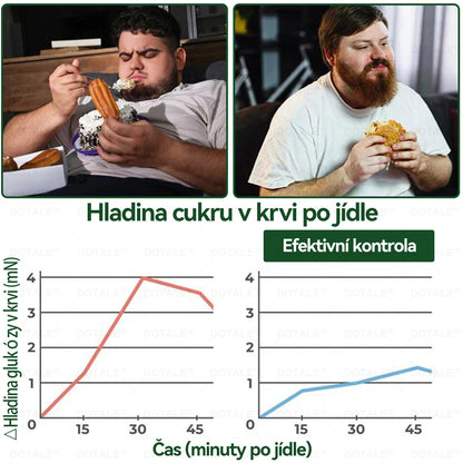 𝑫𝑶𝑻𝑨𝑳𝑬® metabolická nano mikrojehličková náplast 🎁 (Pouze jednou denně, viditelné výsledky již do 7 dnů!) ✅ Formule Berberin + Moringa, ideální při nadváze, nedokonalostech pokožky, diabetu, spánkové apnoe a kloubních potížích 💥💥