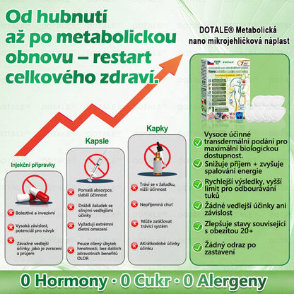 𝑫𝑶𝑻𝑨𝑳𝑬® metabolická nano mikrojehličková náplast 🎁 (Pouze jednou denně, viditelné výsledky již do 7 dnů!) ✅ Formule Berberin + Moringa, ideální při nadváze, nedokonalostech pokožky, diabetu, spánkové apnoe a kloubních potížích 💥💥